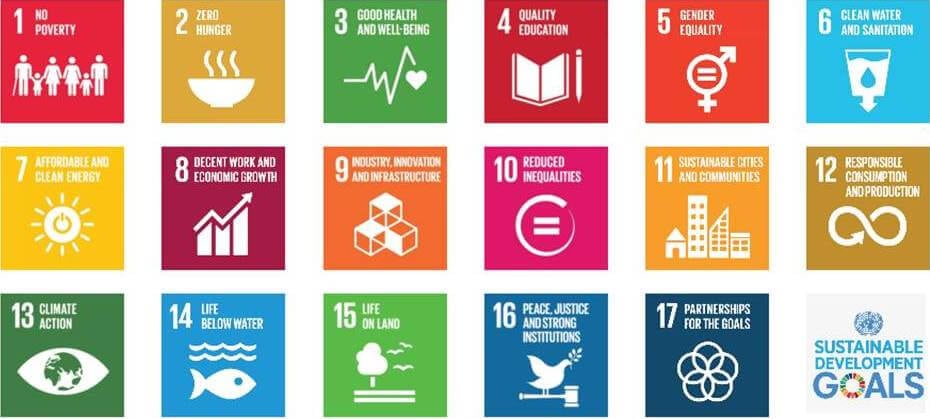 What is an eco-city?