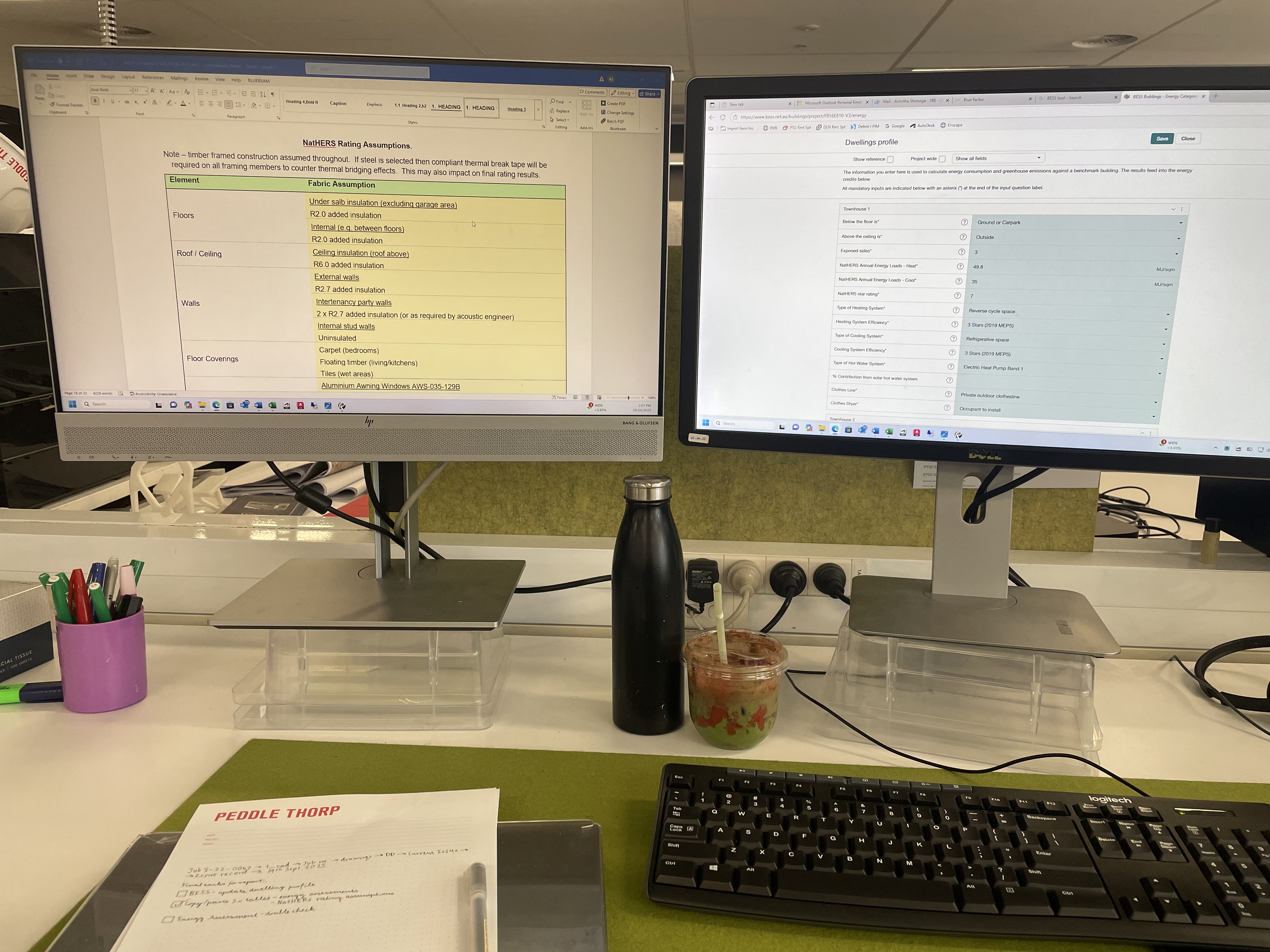 Ashritha Shimoga last Intern blog